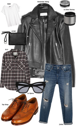 Boyfriend‘s closet